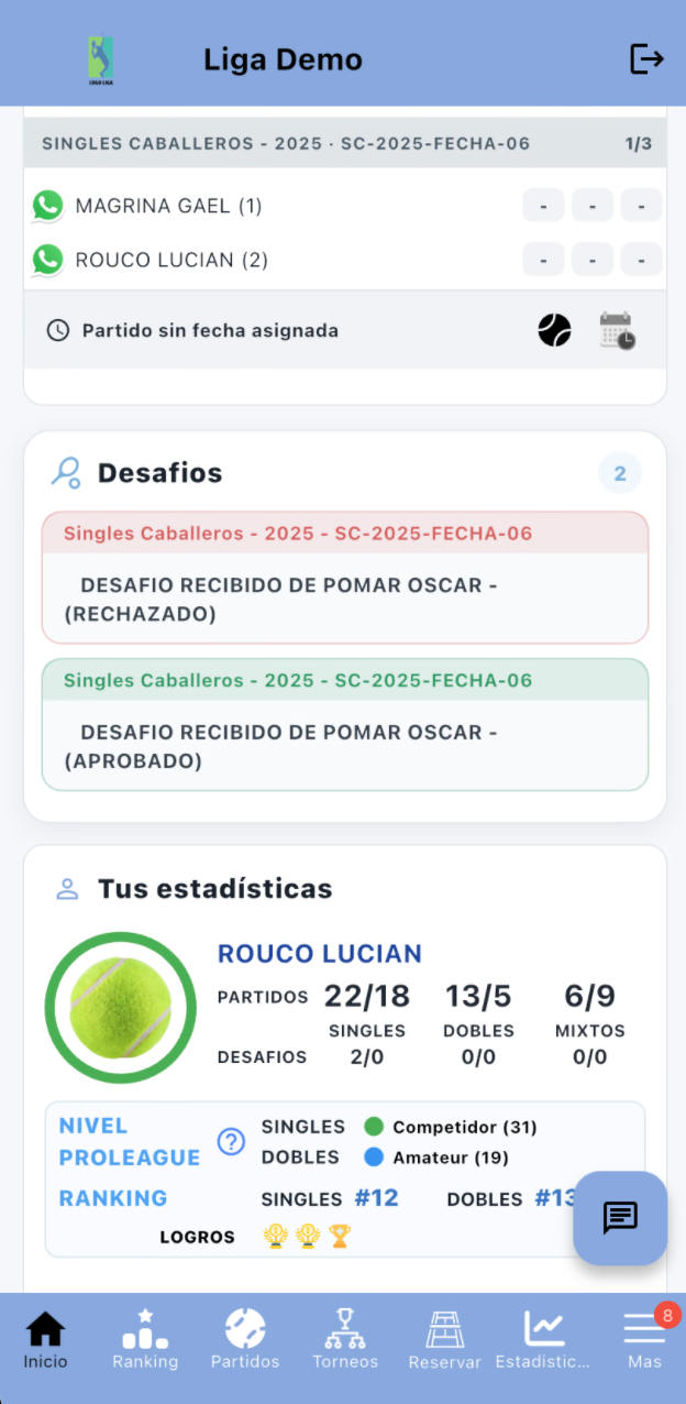 Dashboard de Proleague Tennis & Paddle